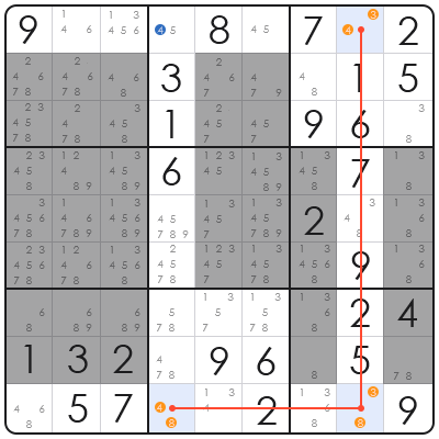 sudoku coloring
